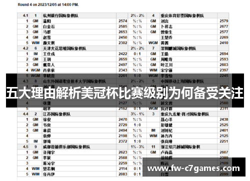 五大理由解析美冠杯比赛级别为何备受关注 五大理由解析美冠杯比赛级别为何备受关注