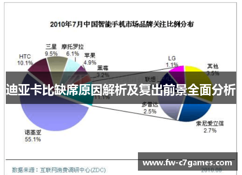 迪亚卡比缺席原因解析及复出前景全面分析 迪亚卡比缺席原因解析及复出前景全面分析