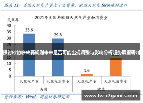 探讨欧协联决赛规则未来是否可能出现调整与影响分析趋势展望研判