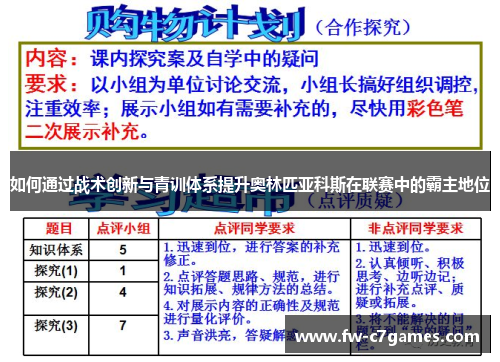 如何通过战术创新与青训体系提升奥林匹亚科斯在联赛中的霸主地位 如何通过战术创新与青训体系提升奥林匹亚科斯在联赛中的霸主地位