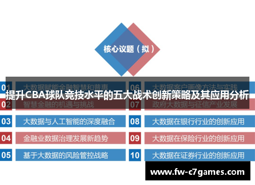 提升CBA球队竞技水平的五大战术创新策略及其应用分析