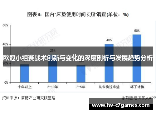 欧冠小组赛战术创新与变化的深度剖析与发展趋势分析 欧冠小组赛战术创新与变化的深度剖析与发展趋势分析
