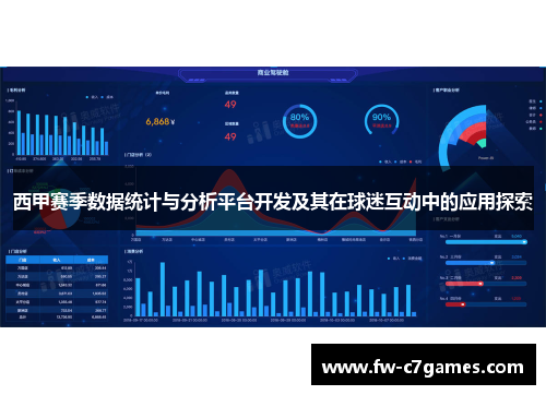 西甲赛季数据统计与分析平台开发及其在球迷互动中的应用探索 西甲赛季数据统计与分析平台开发及其在球迷互动中的应用探索