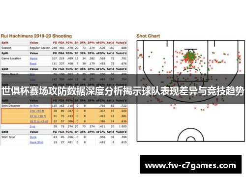 世俱杯赛场攻防数据深度分析揭示球队表现差异与竞技趋势