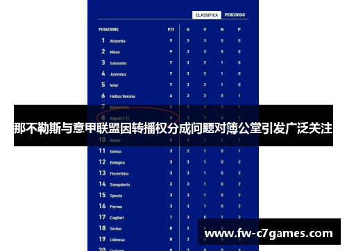 那不勒斯与意甲联盟因转播权分成问题对簿公堂引发广泛关注